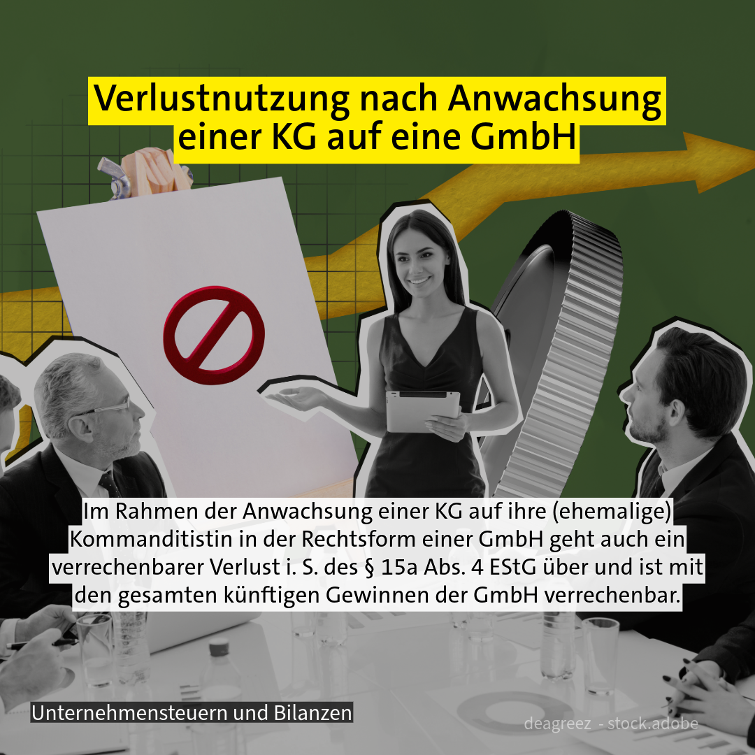 Blick in Konferenzraum - Thema: Verlustnutzung nach Anwachsung einer KG auf eine GmbH